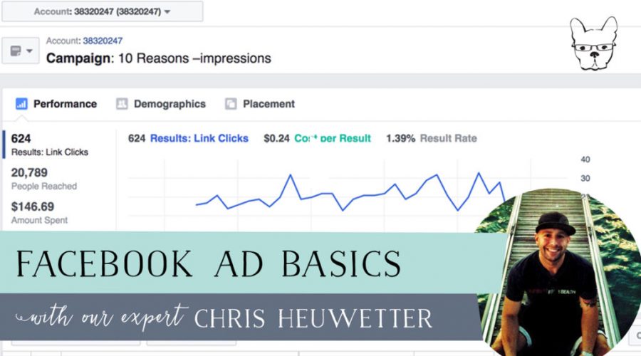 Facebook Ad Basics