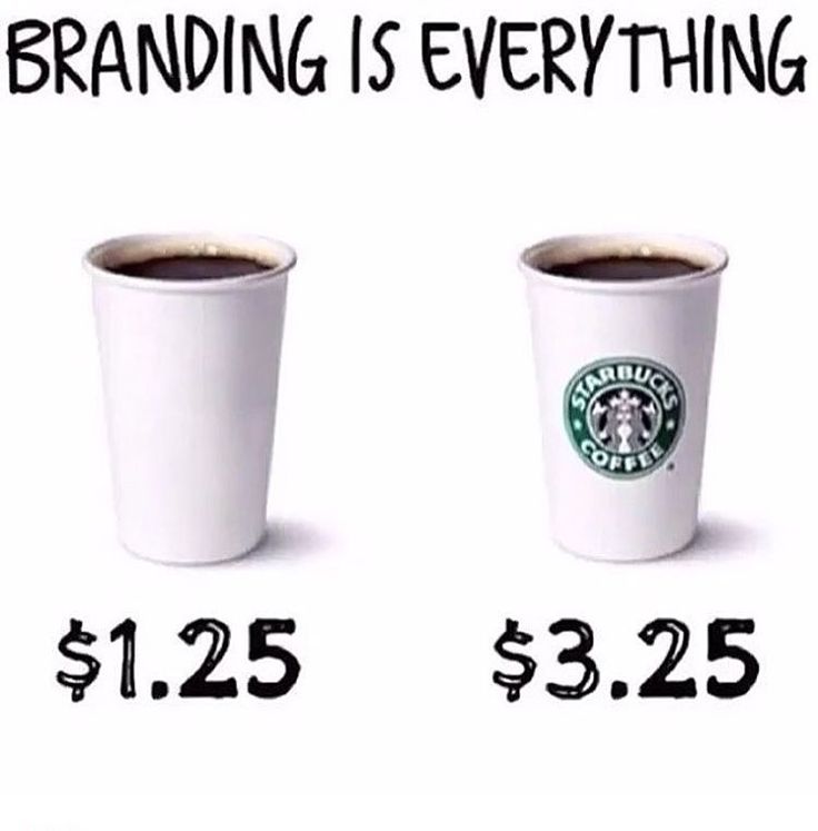 branding_is_everything